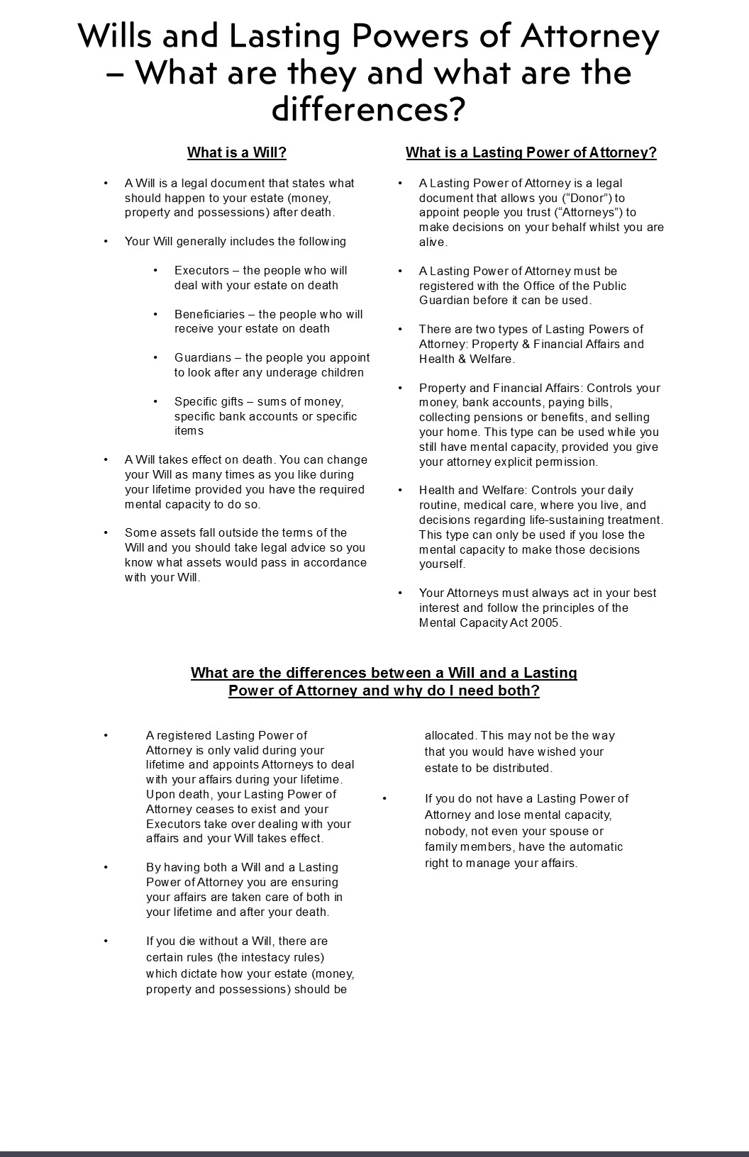 Wills-and-LPAs-the-differences4